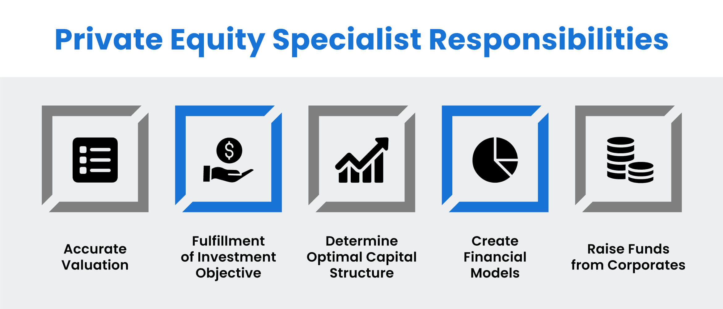 private equity specialist responsibilities