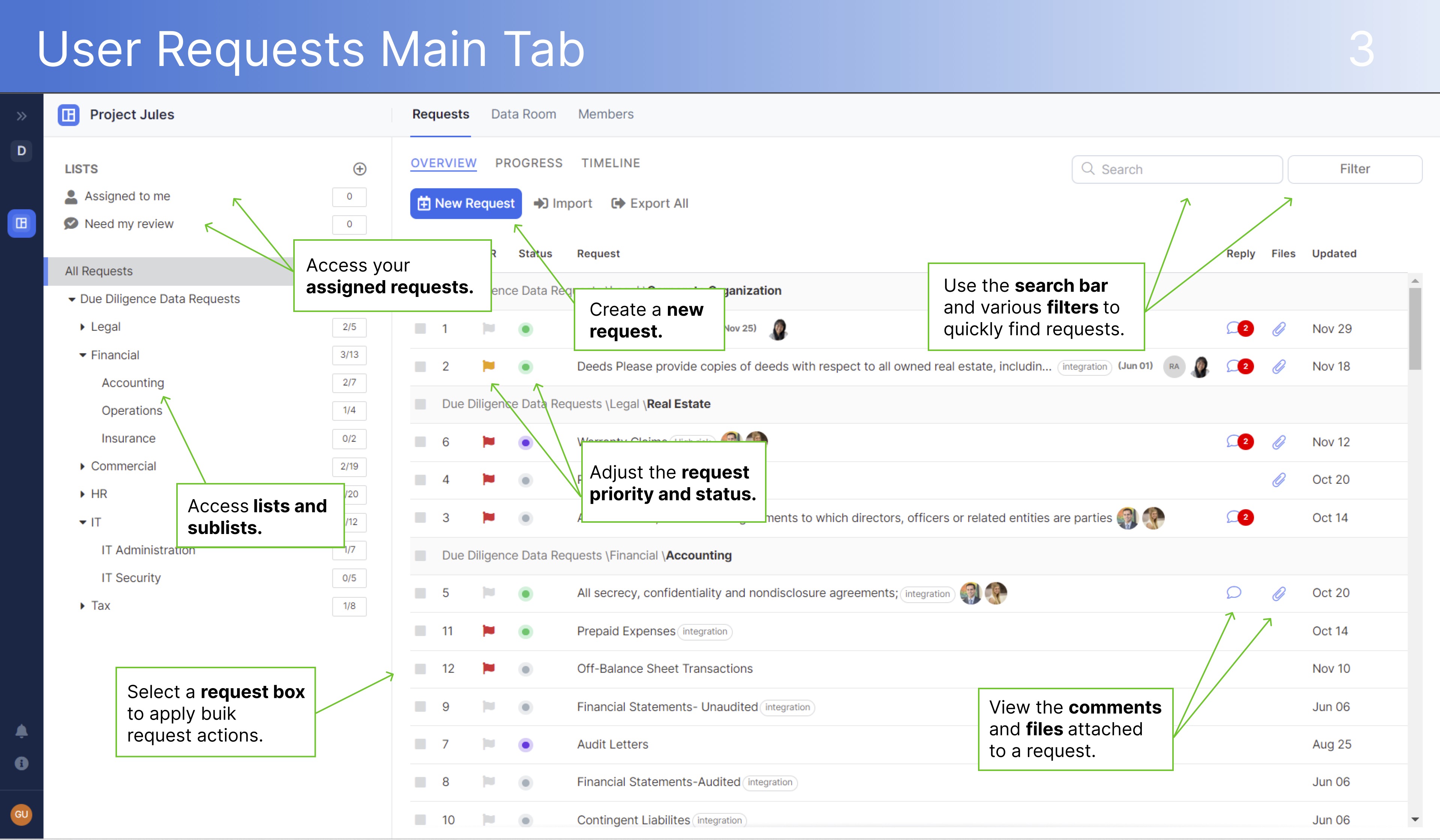 dealroom user requests main tain