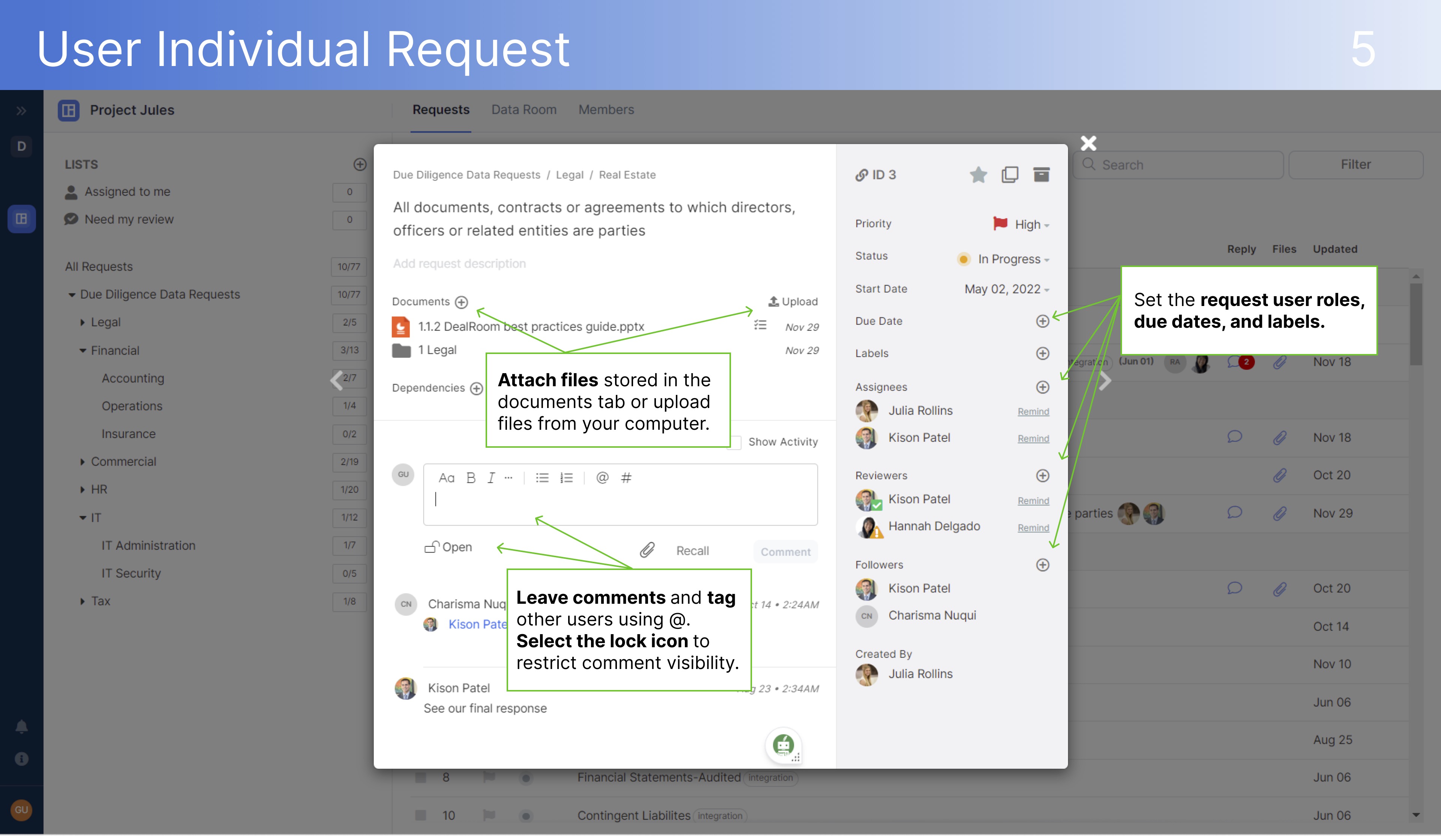 dealroom User Individual Requests