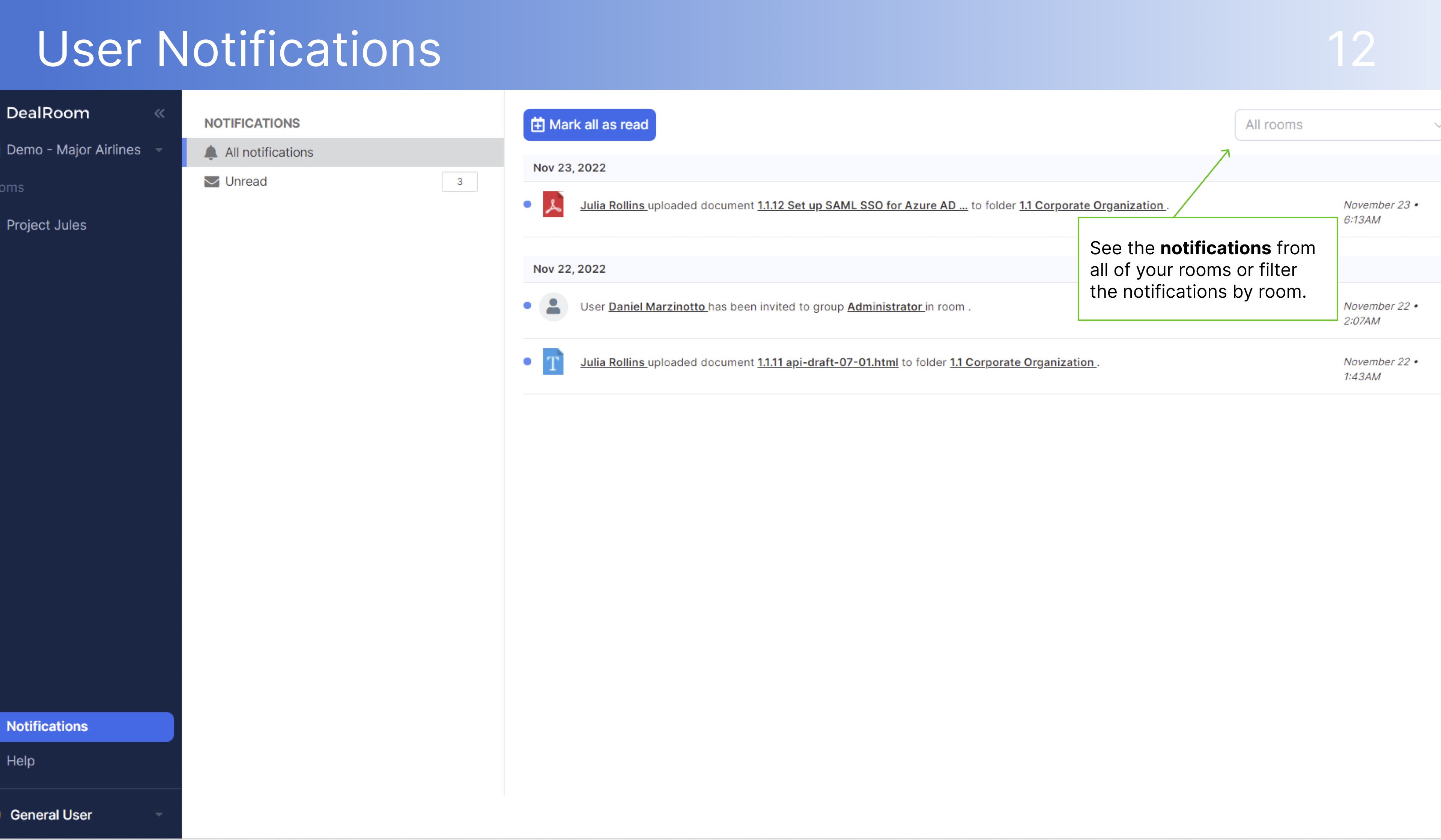 dealroom User Notifications