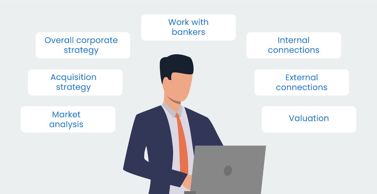 corporate development M&A specialist