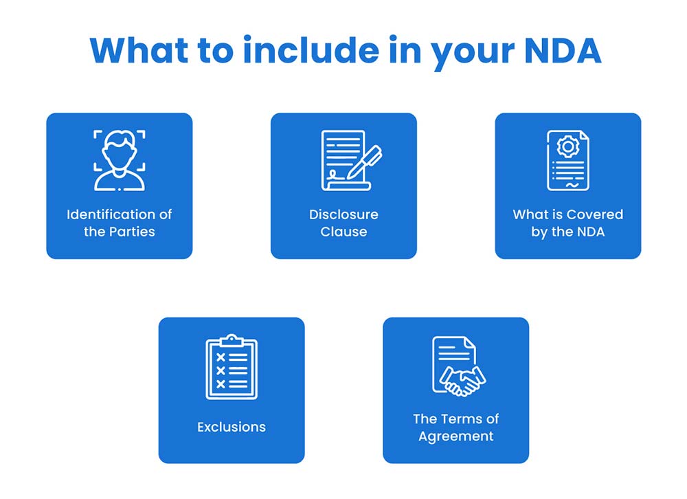 What should an NDA include?