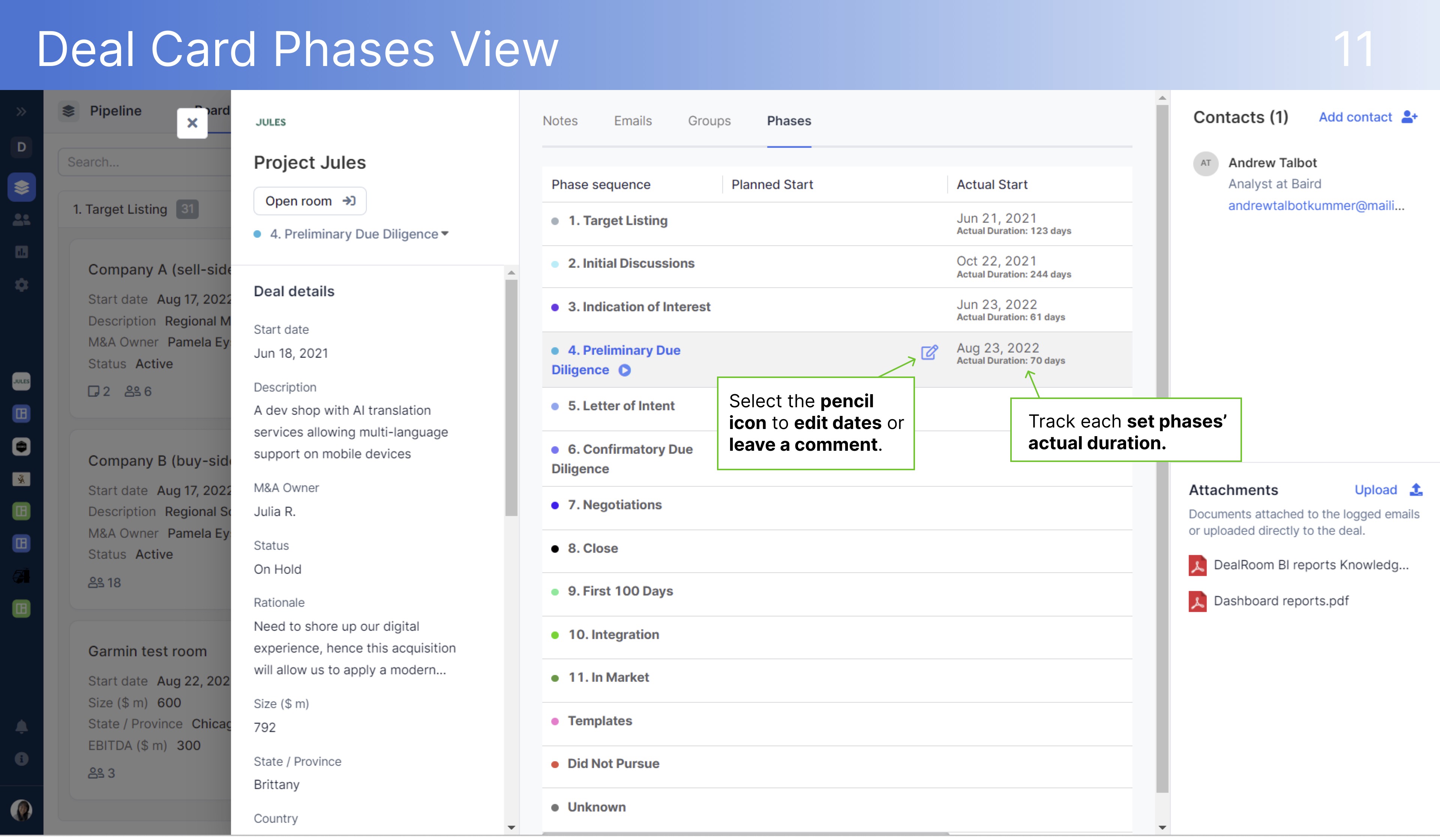 DealRoom Deal Card Phases