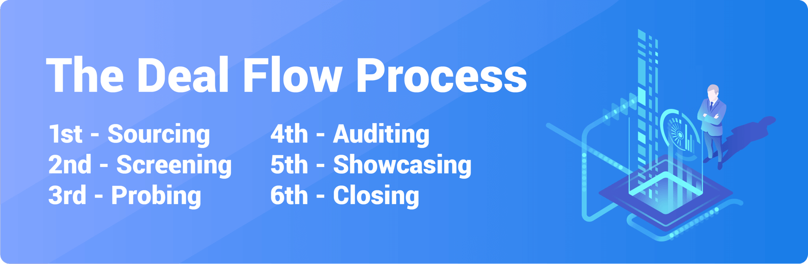 deal flow process