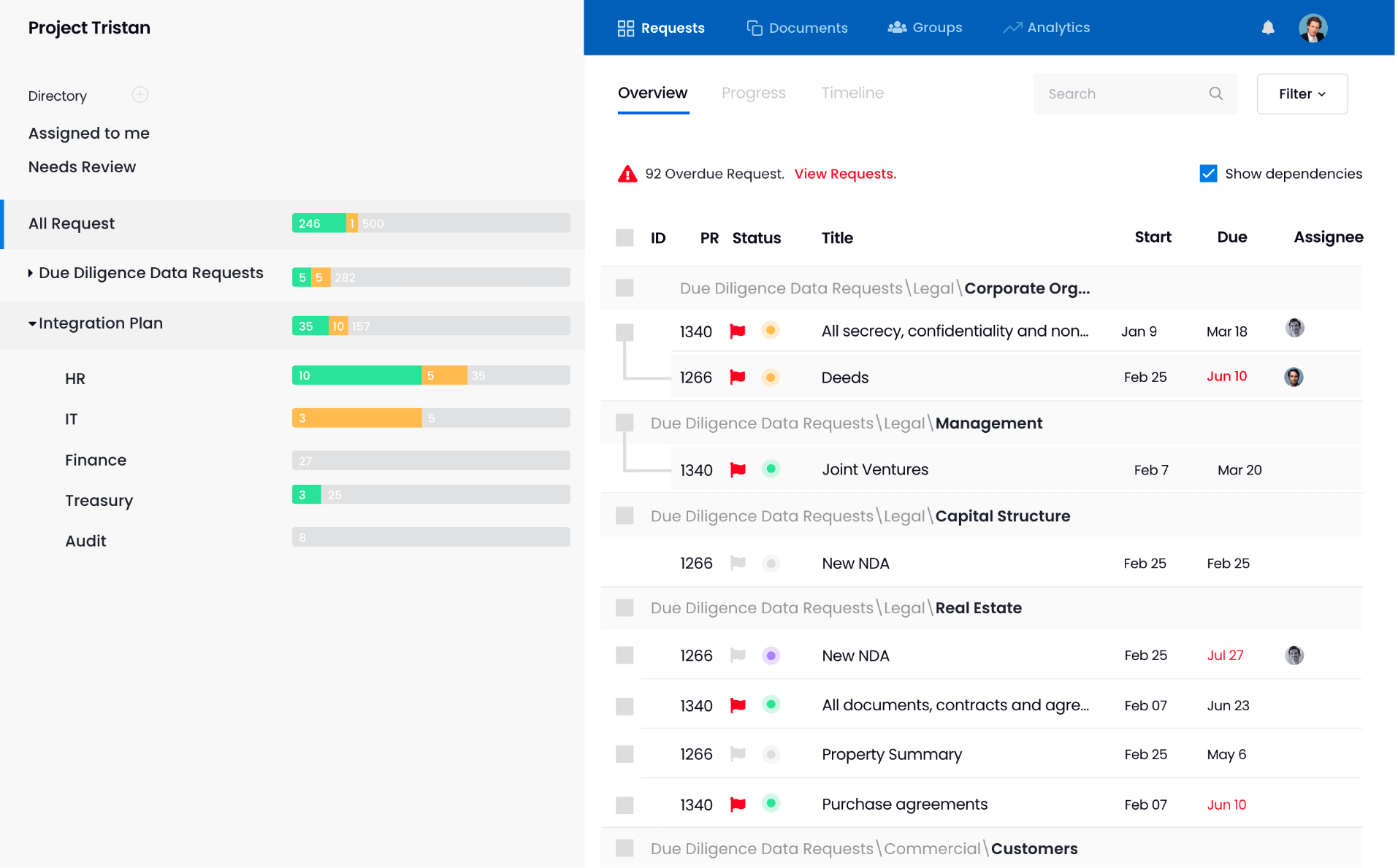M&A integration software