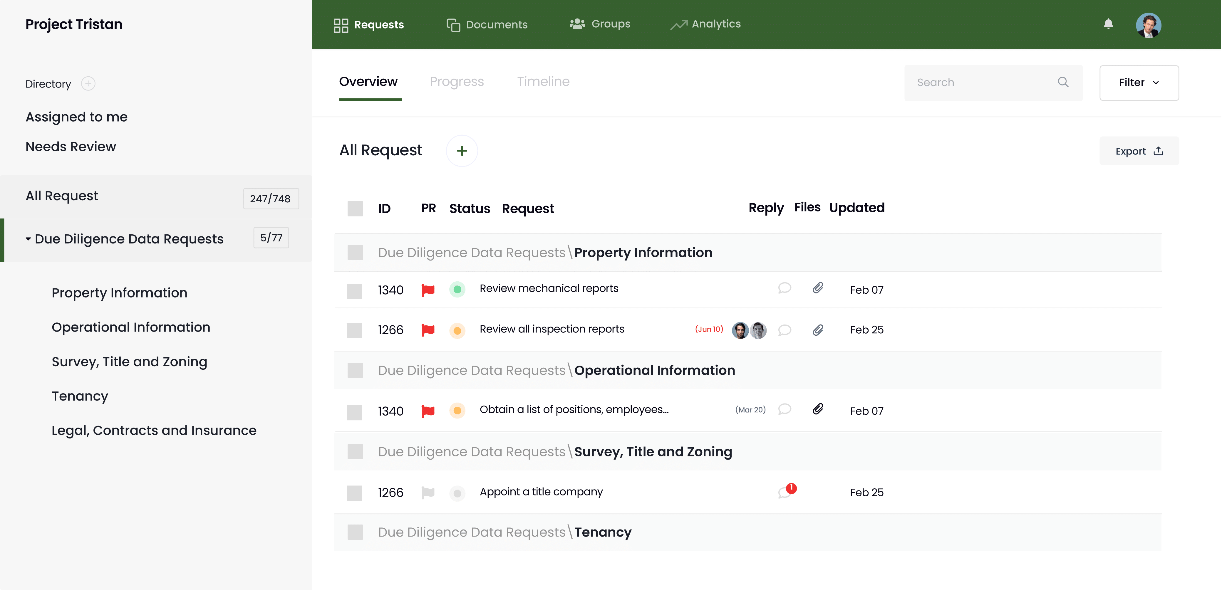 due diligence checklist