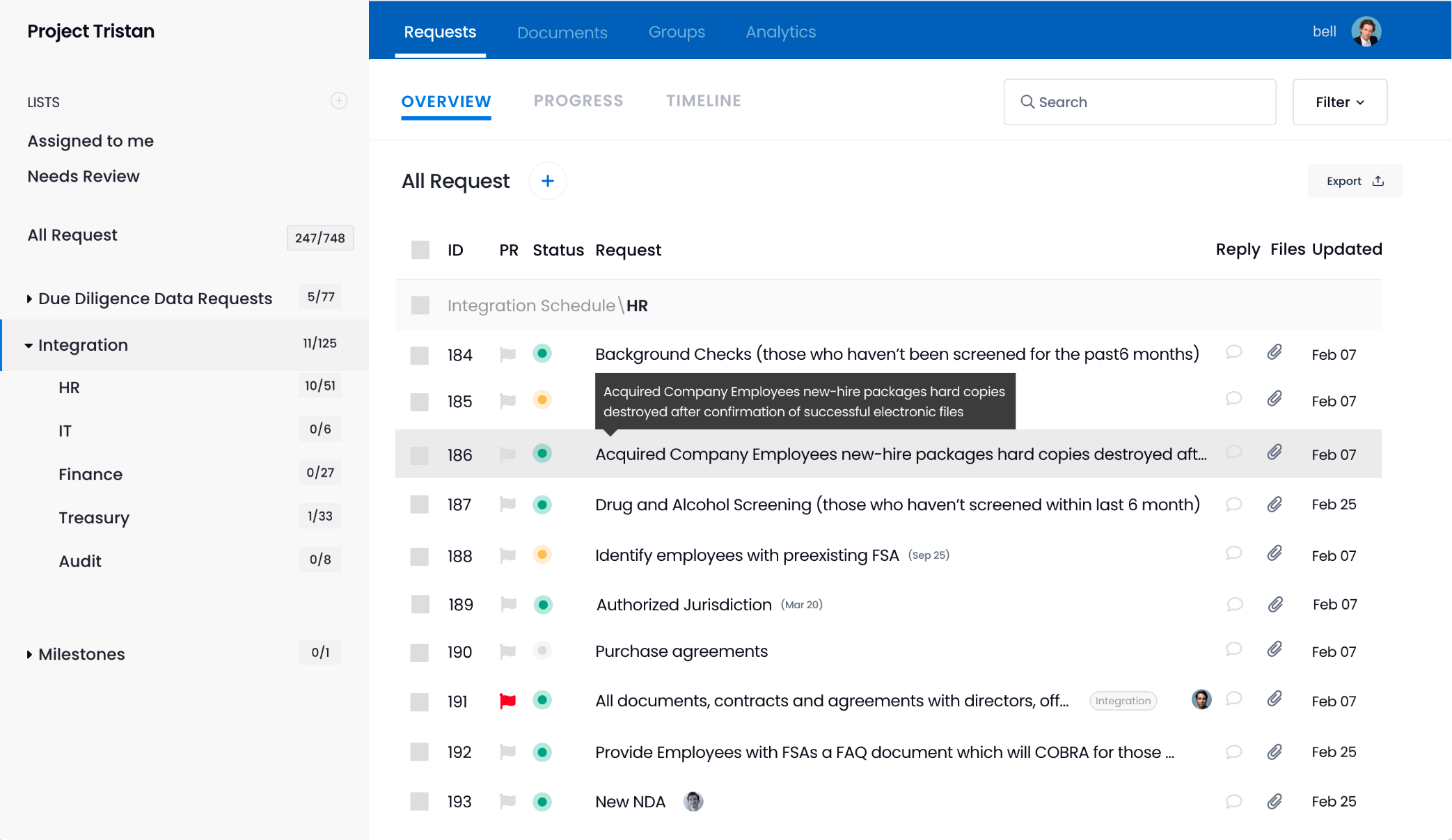 post merger integration step of M&A
