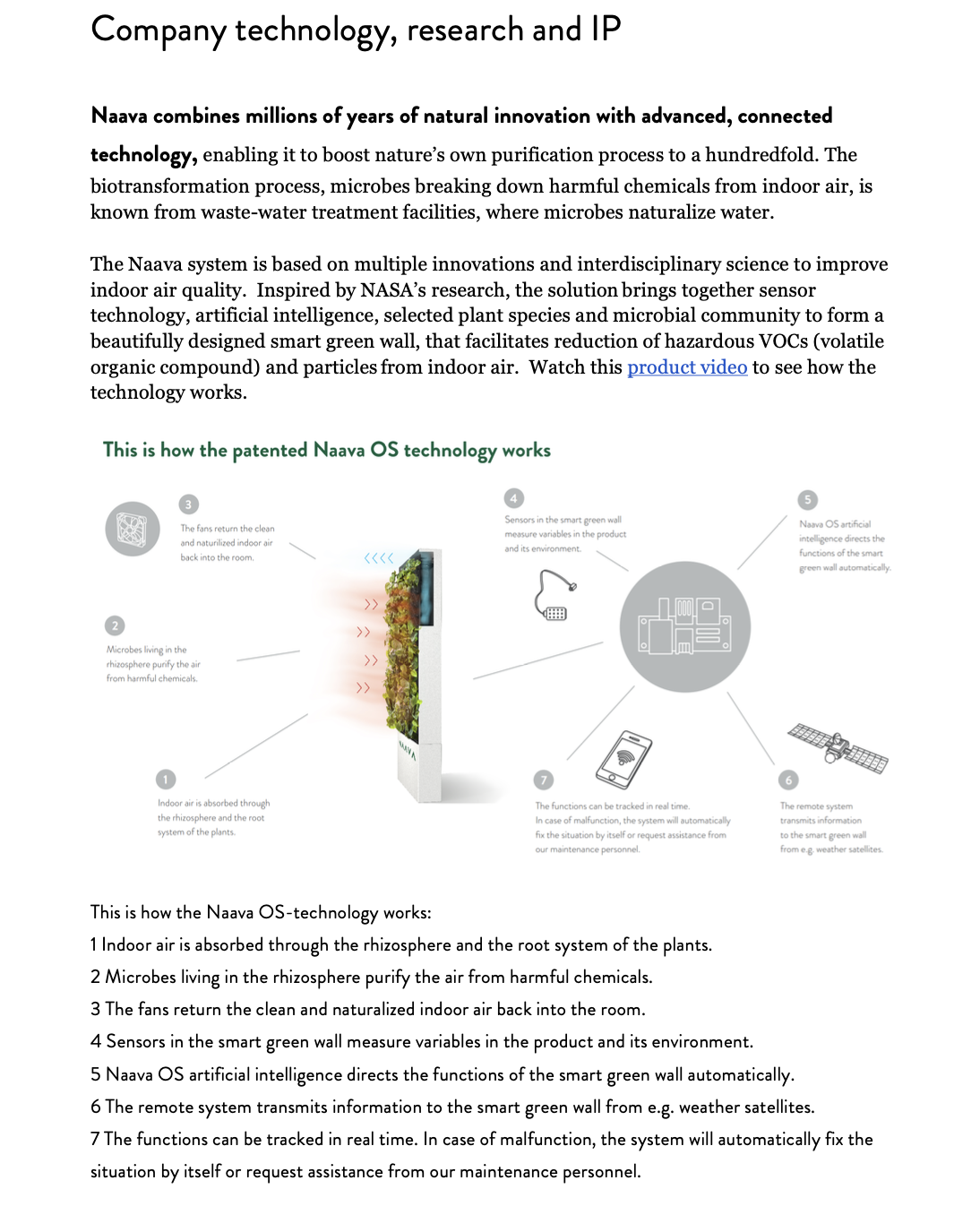 more of naava's investment memorandum