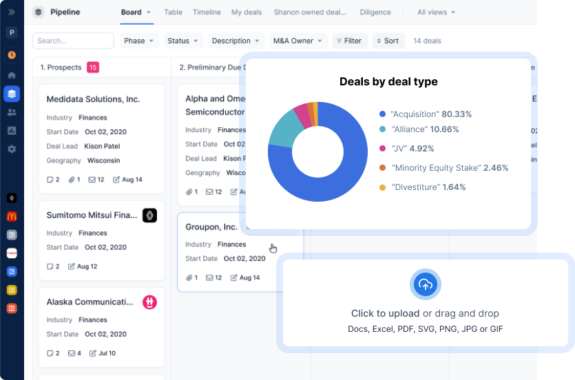M&A Pipeline Management Software